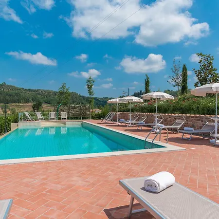 Villa Forcoli فيلة Forcoli