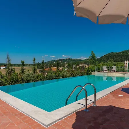 Villa Forcoli فيلة *